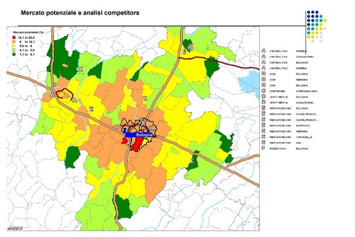 Mercato potenziale, presenta competitor